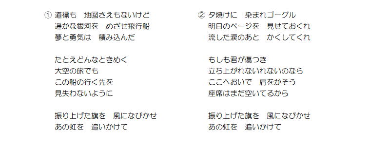 歌詞月ページ 歌詞掲載 Swinging Star Forever